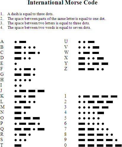 Morse Code