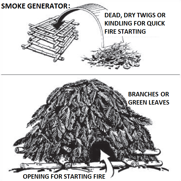Smoke Generator