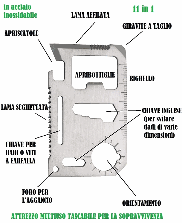 SURVIVAL CARD